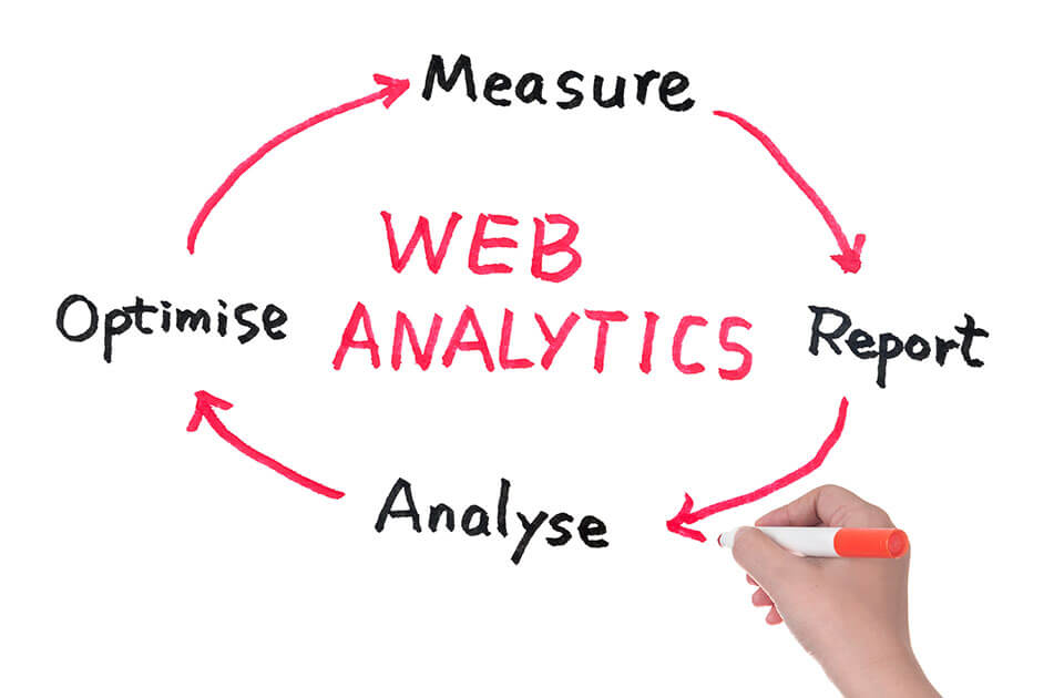 Comment fonctionne le Web analytics ? 