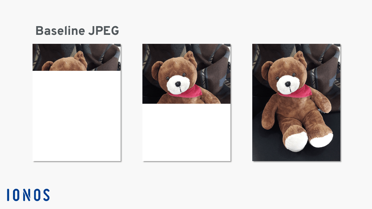 Exemple du processus d’affichage d’une image JPEG ordinaire