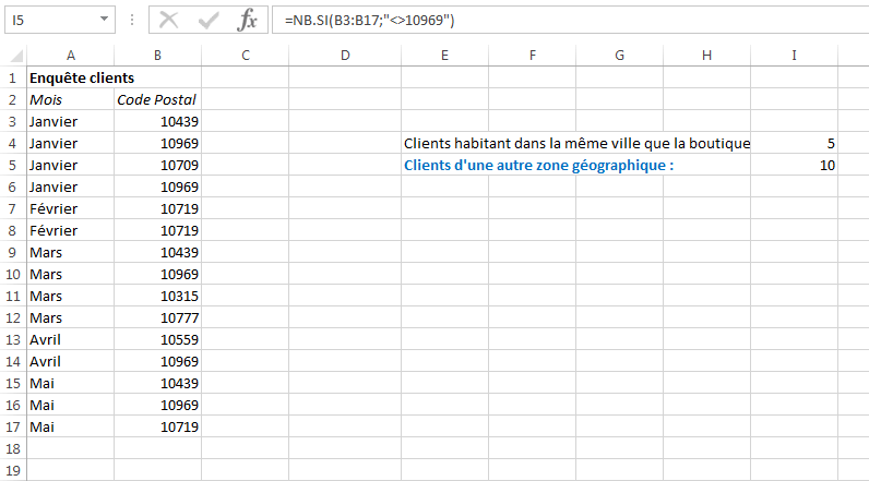 Tableau Excel avec une négation dans la fonction NB.SI.