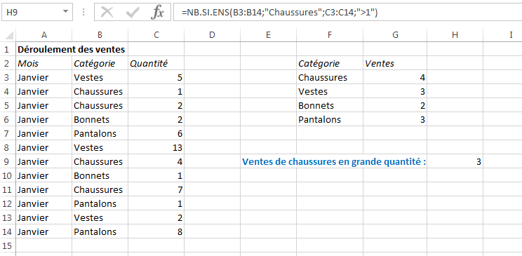 Tableau Excel avec la fonction NB.SI.ENS