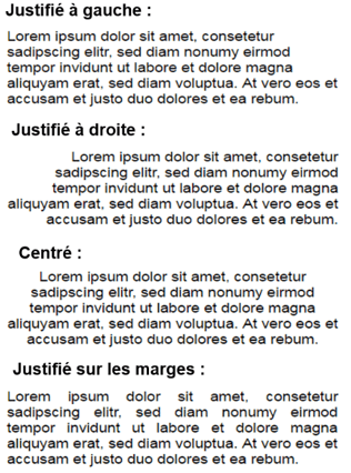 Exemple de texte avec différentes orientations : justifié à gauche, justifié à droite, centré, justifié à gauche
