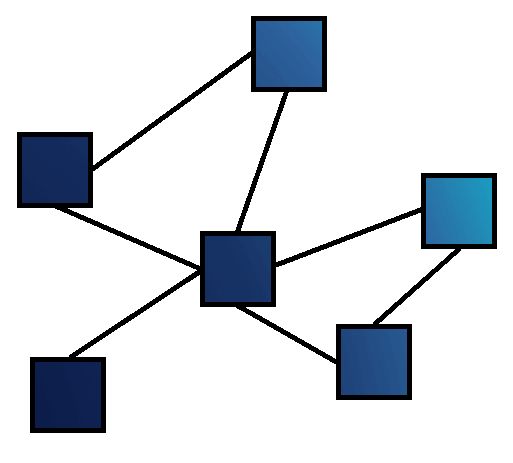 Modèle de base de données de type réseau