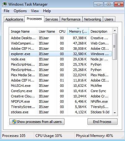 Gestionnaires des tâches de Windows : liste des processus actifs