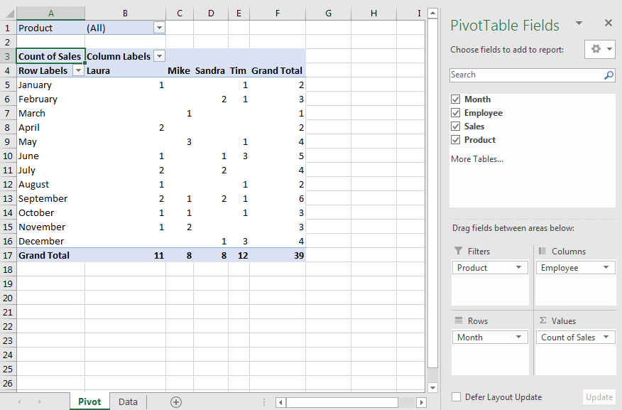 Tableau croisé dynamique Excel complété