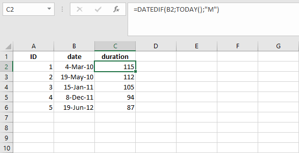 Combinaison des fonctions DATEDIF et AUJOURDHUI dans Excel
