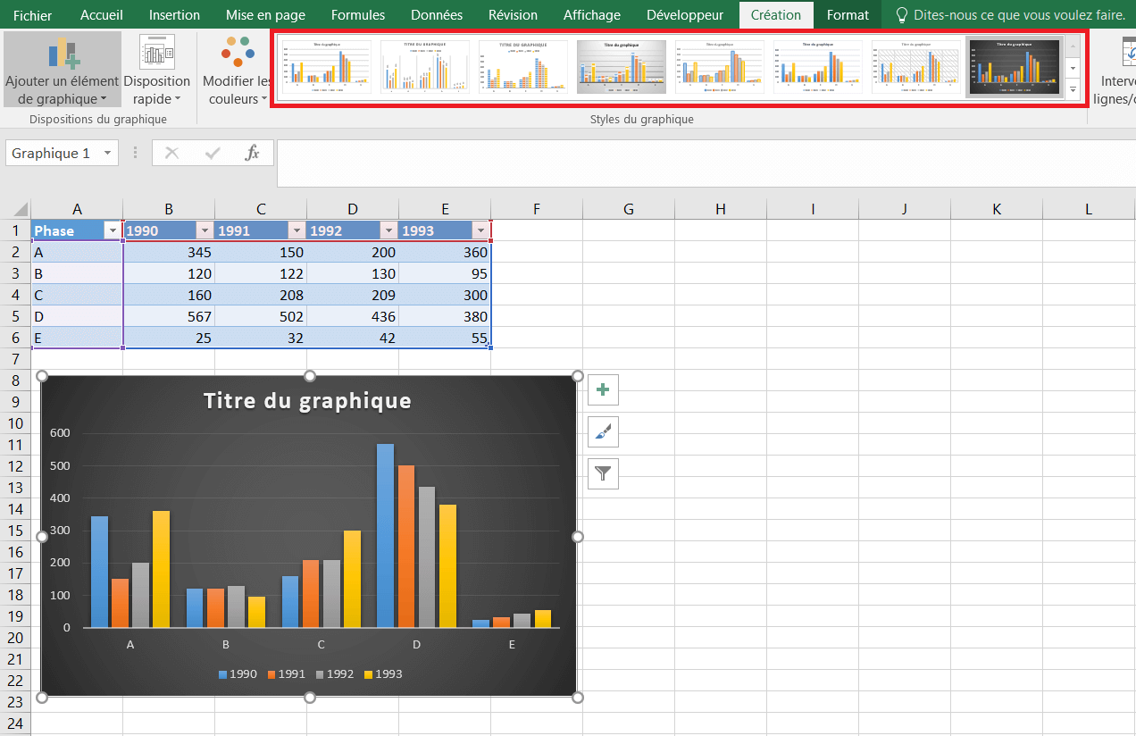 Différents modèles de graphiques Excel