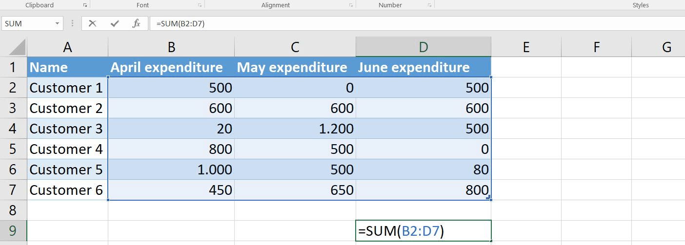 Excel : calculer une somme (tableau entier)