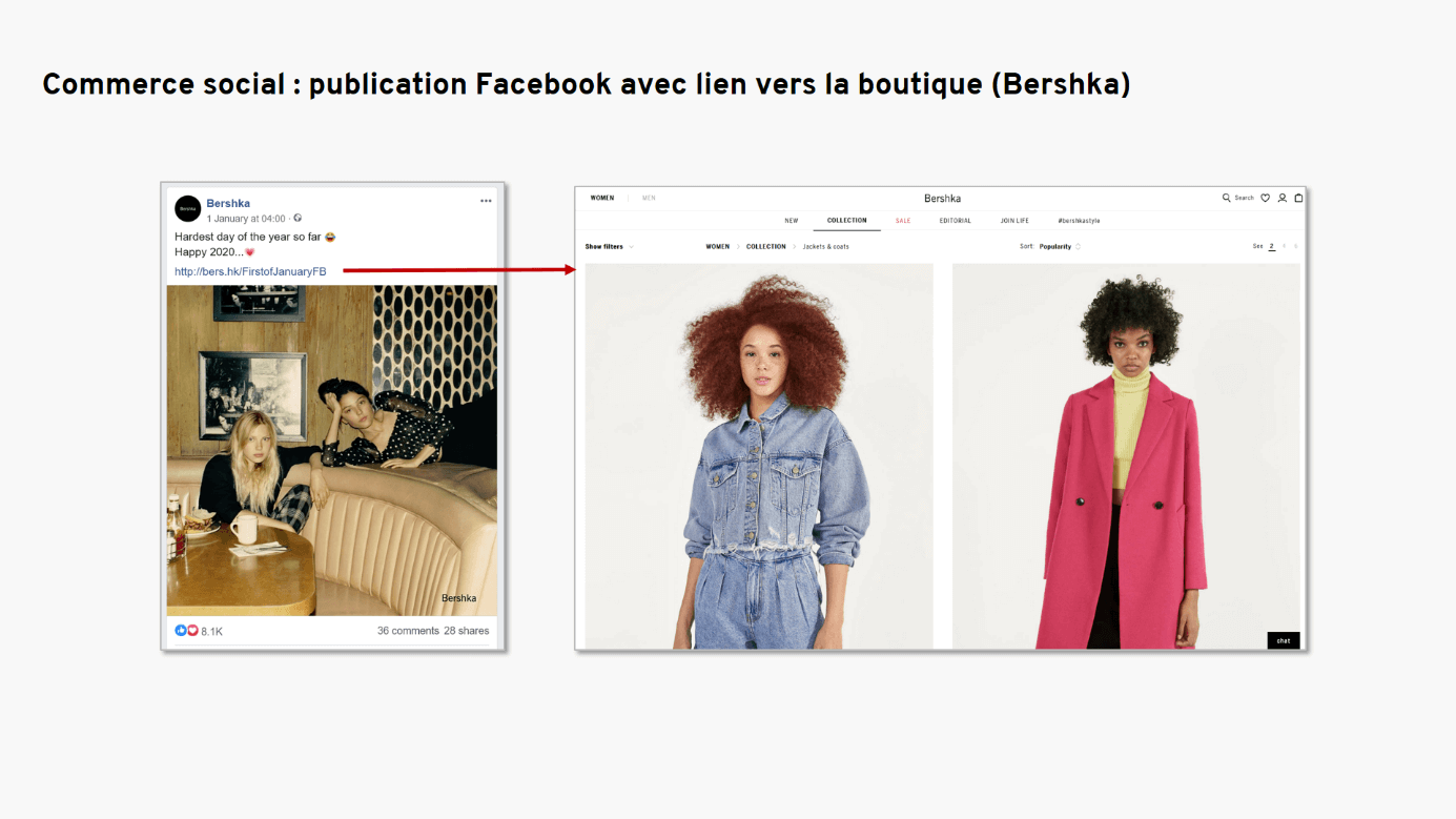 Exemple de commerce social sur Facebook avec la marque Bershka
