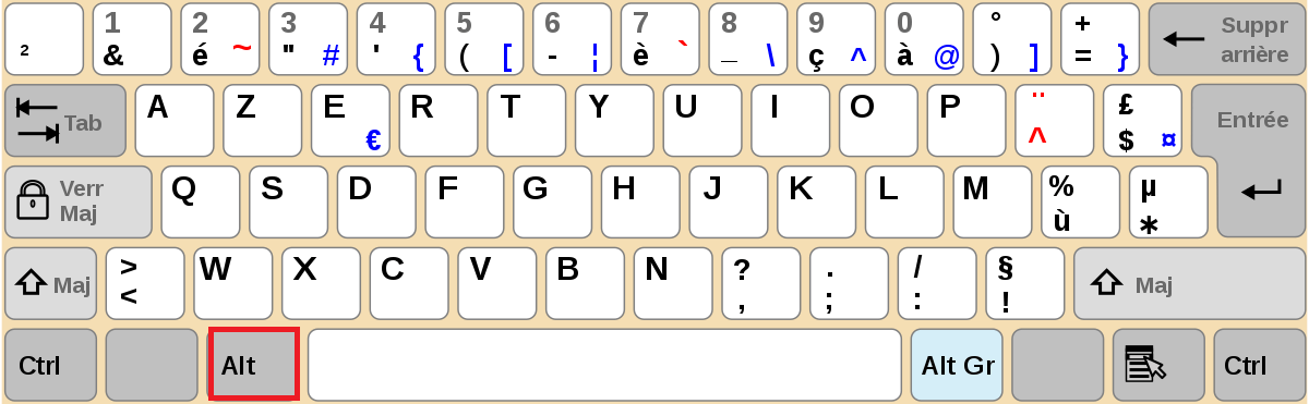 Touche Alt : tout ce qu'il faut savoir - IONOS
