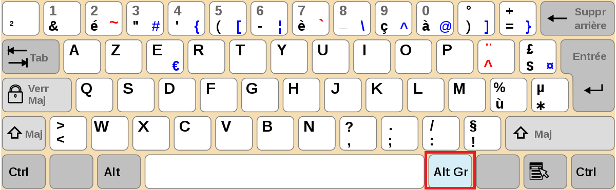 Connaître et utiliser le clavier AZERTY