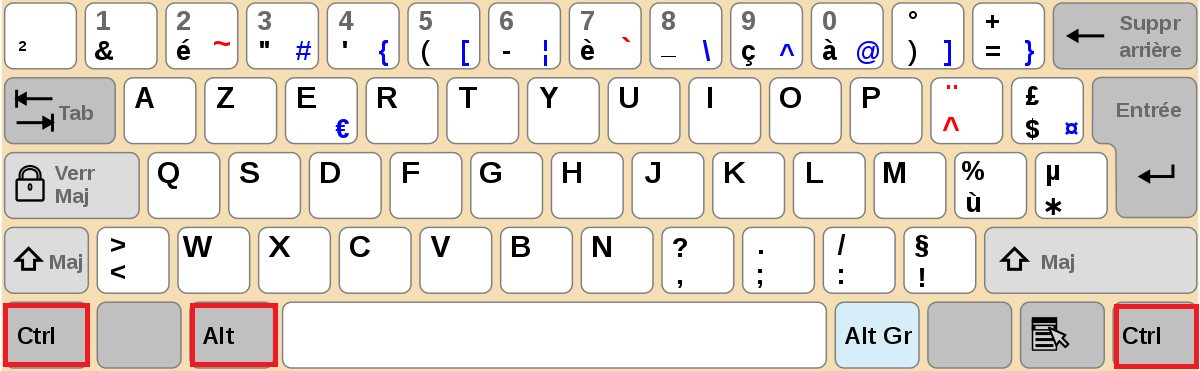 Touche AltGr  Fonctionnalités et raccourcis clavier - IONOS