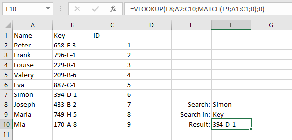 Combinaison des fonctions Excel EQUIV et RECHERCHEV