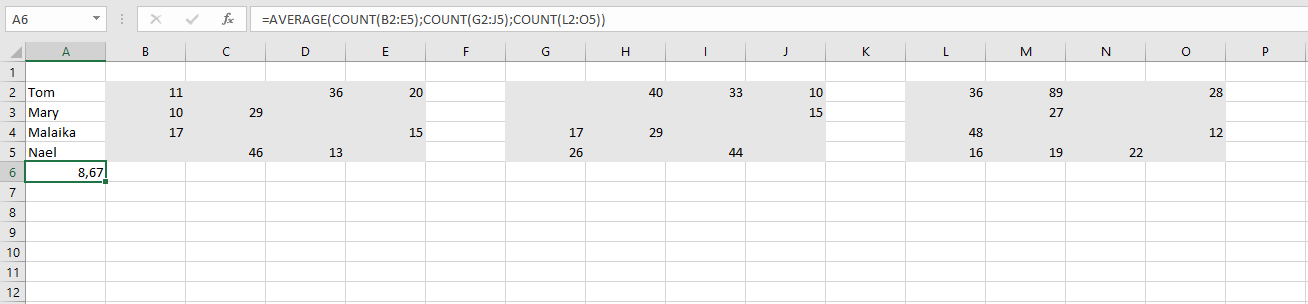 Combinaison dans Excel des fonctions NB et MOYENNE