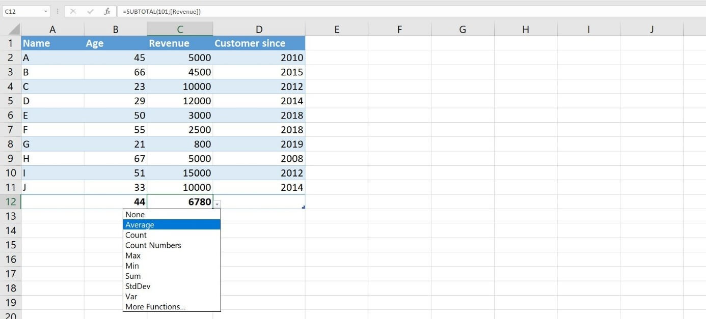 Table Excel 2016 : ligne de résultat avec moyennes