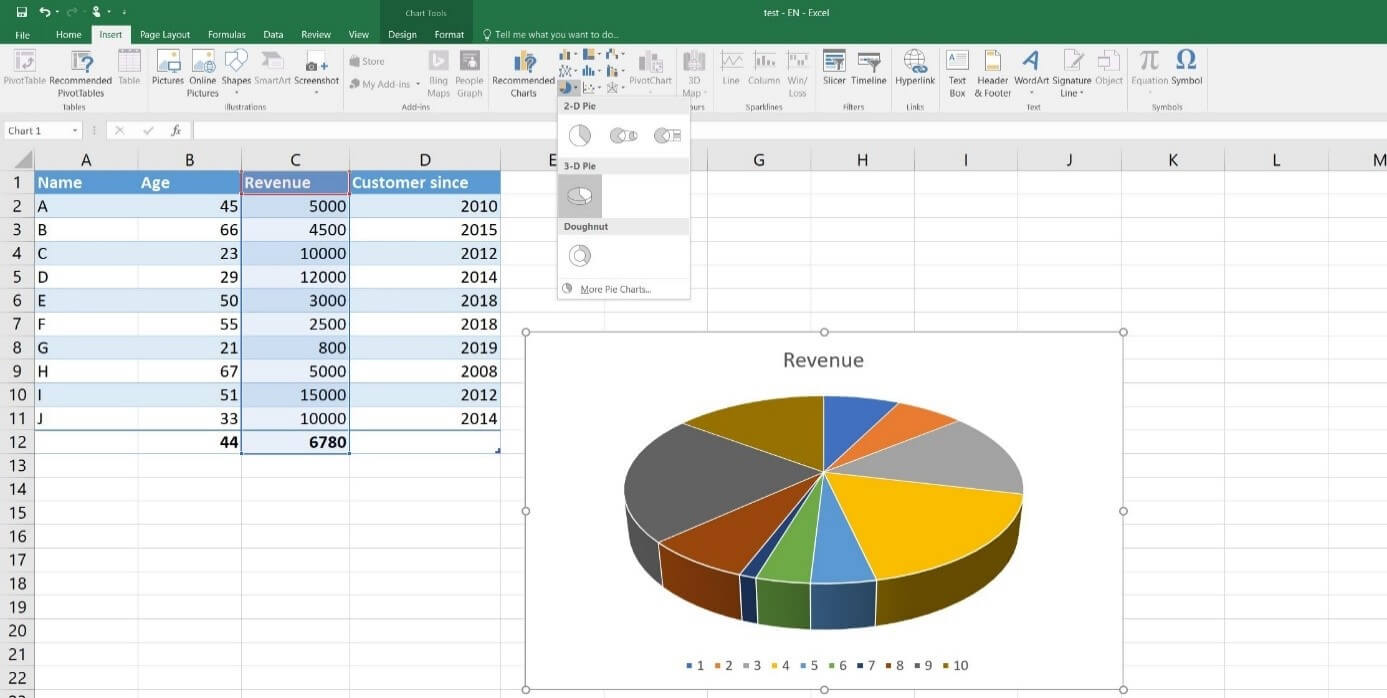 Table Excel avec graphique dynamique