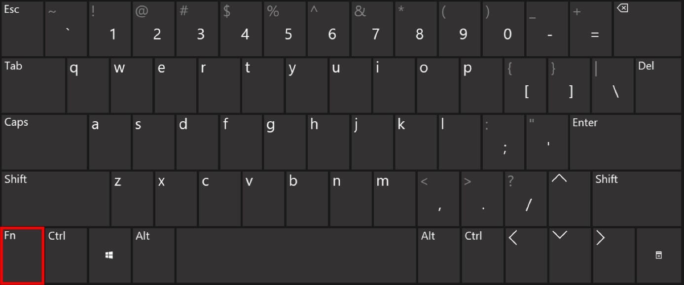 La touche Fn : la touche Fonction sur un clavier Windows