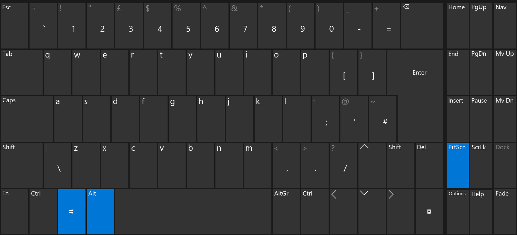 La touche Ctrl : aperçu des fonctions importantes - IONOS