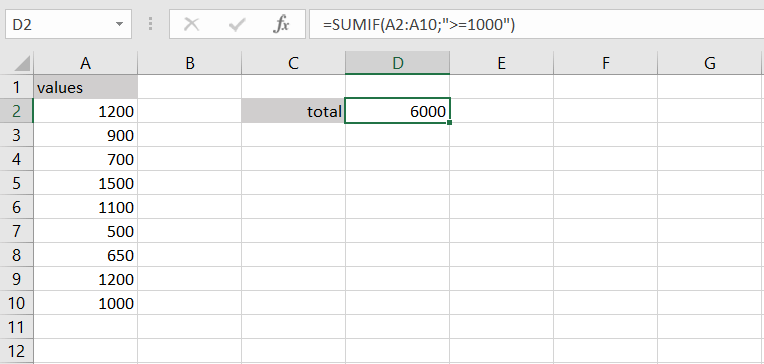 Tableau Excel avec fonction SOMME.SI