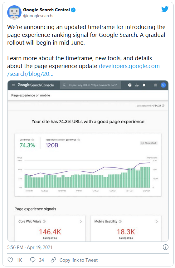 Tweet de l‘équipe Google sur les Core Web Vitals