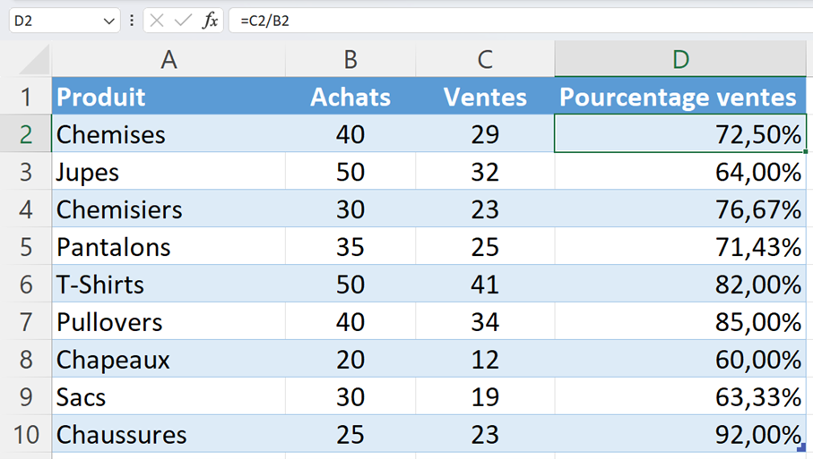 Excel calculer un pourcentage avec des formules IONOS