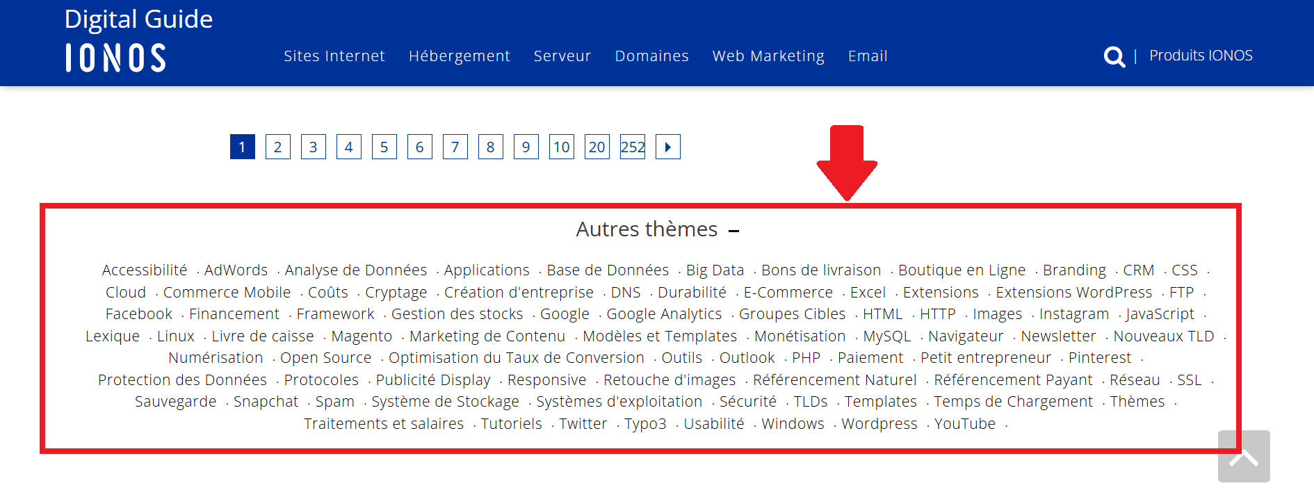 Tag clusters for the IONOS Digital Guide Tag clusters for the IONOS Digital Guide
