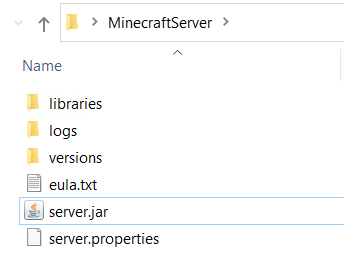 Dossier Minecraft Server après exécution du fichier JAR