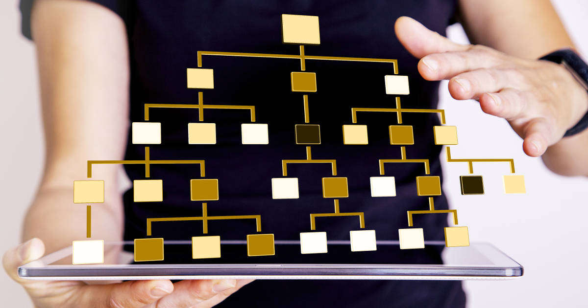 Le Document Object Model (DOM) : définition, structure et exemple