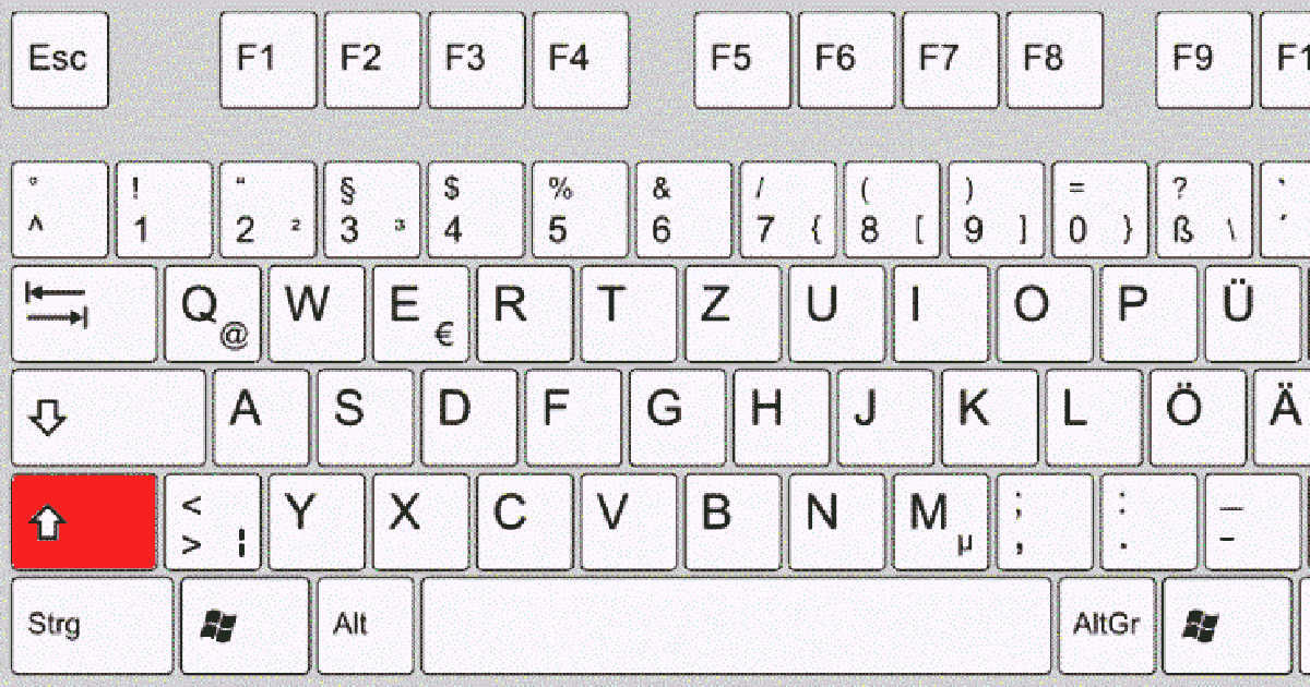 Touche majuscule : fonctions et raccourcis clavier
