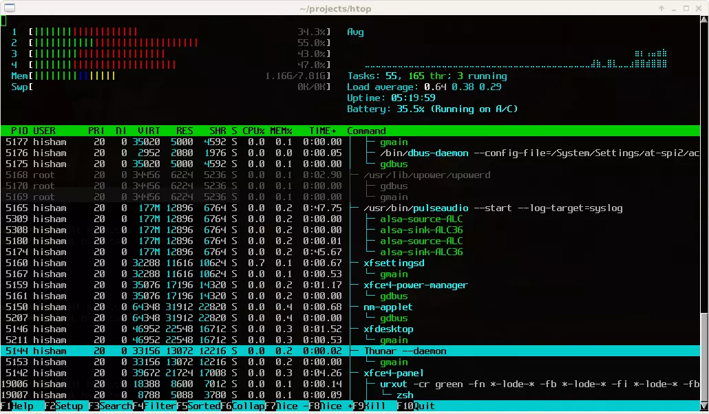 Image: Source: http://hisham.hm/htop/