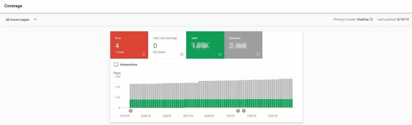 Google Search Console : partie « Coverage » sous « Index ».