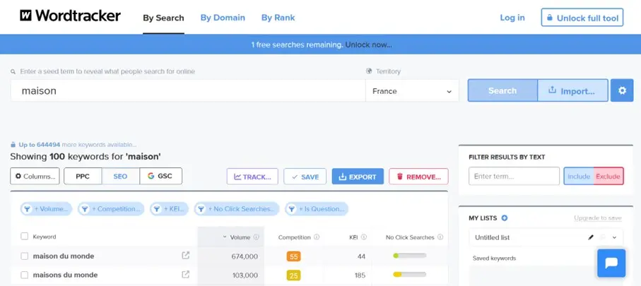 Wordtracker : suggestions de mots-clés et aperçu SERP pour le terme de recherche « maison » Image: Wordtracker : suggestions de mots-clés et aperçu SERP pour le terme de recherche « maison »