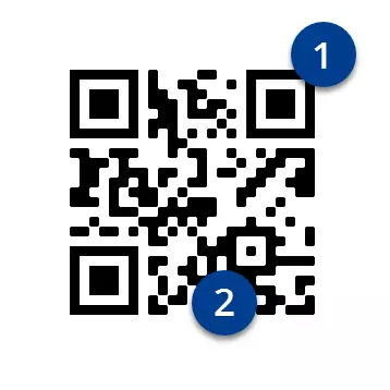Image: Structure du QR code