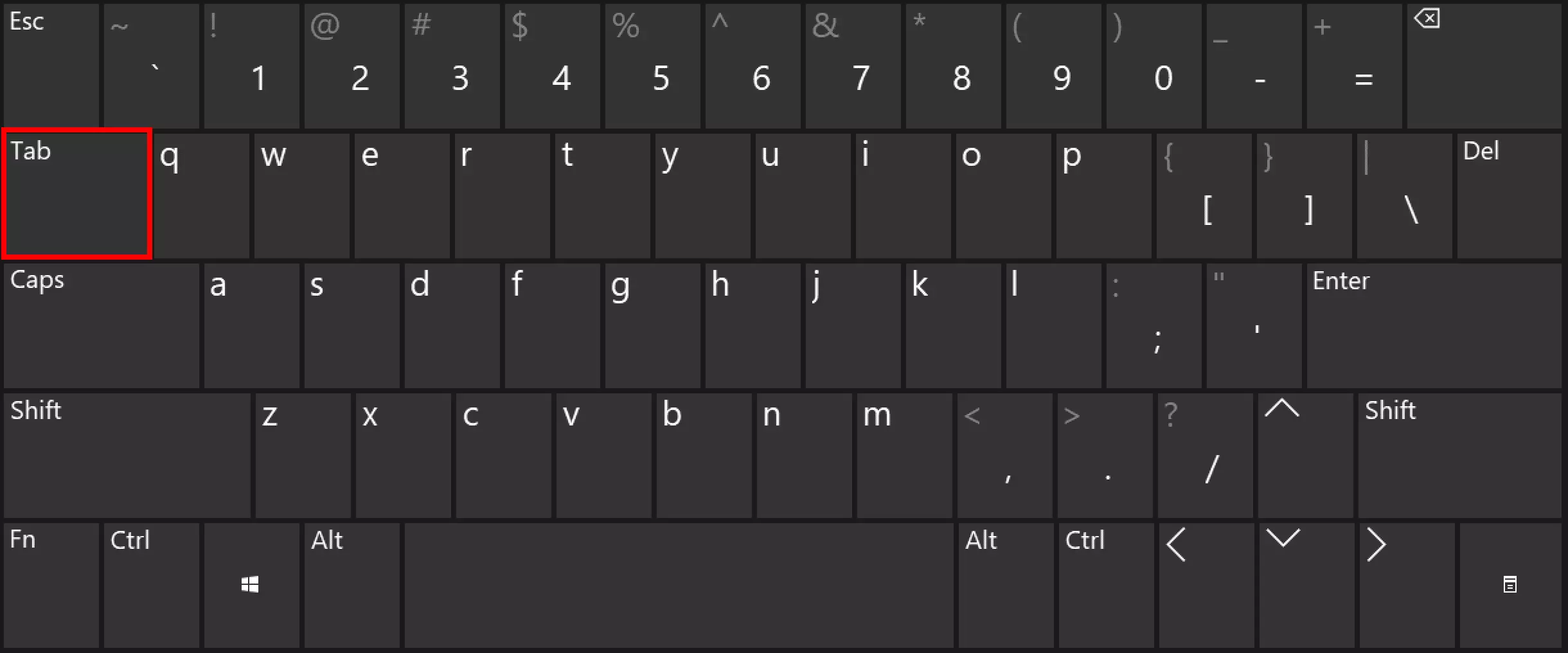 Image: La touche Tab sur un clavier anglais