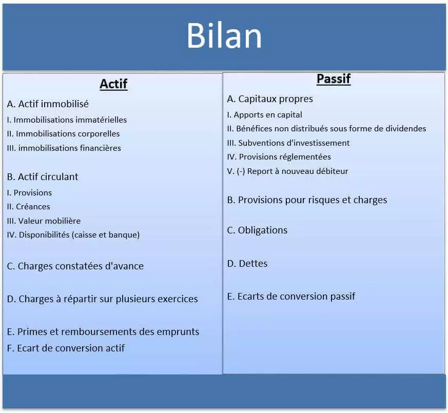 Image: bilanz-fr-1.jpg