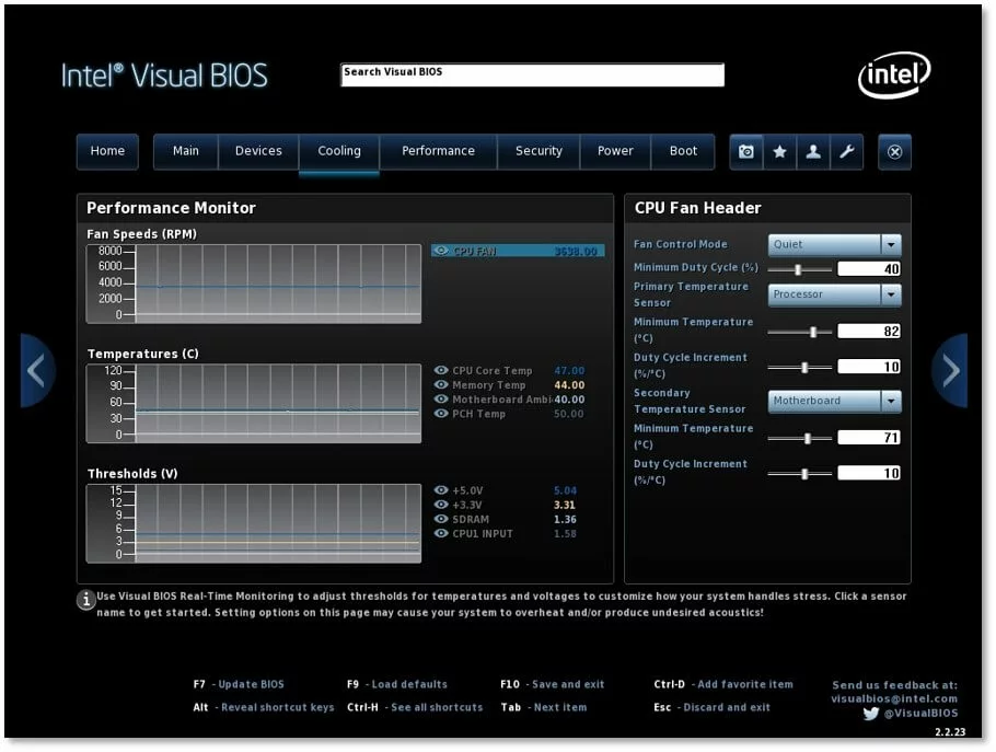 Image: Intel Visual BIOS : gestion des ventilateurs