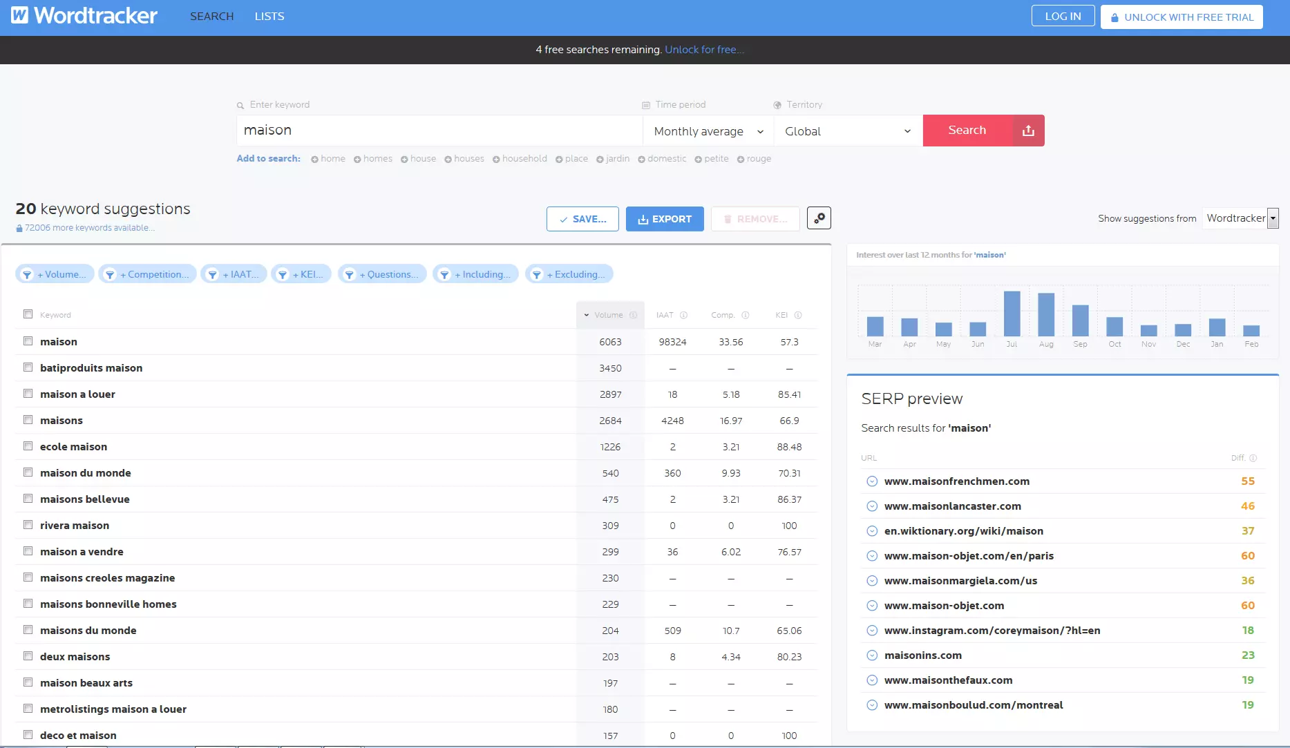 Image: Wordtracker : suggestion de mots-clés et aperçu SERP pour la recherche du terme « maison »