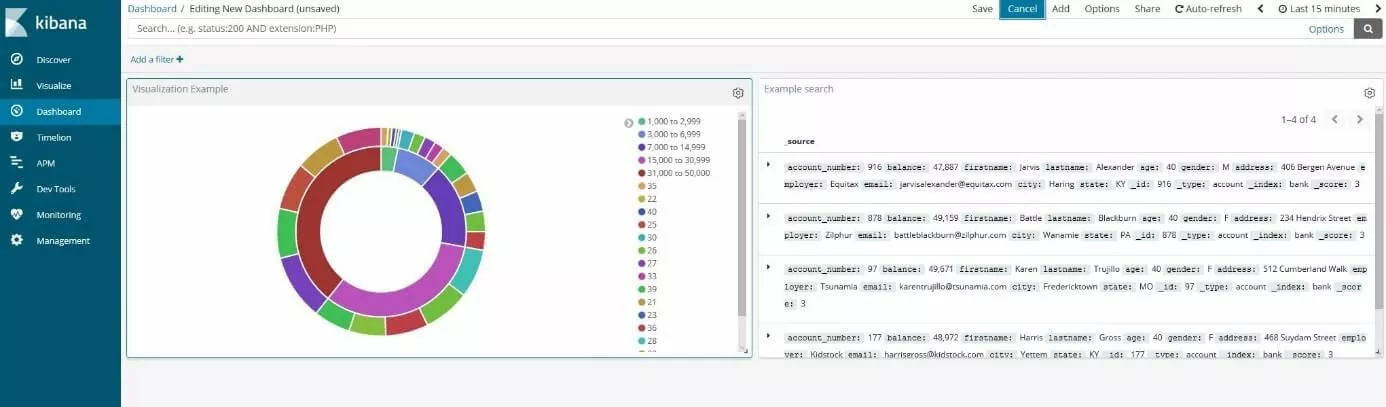 Image: Tableau de bord avec Kibana : tutoriel, exemple test