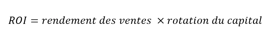 Image: Formule permettant de calculer le ROI