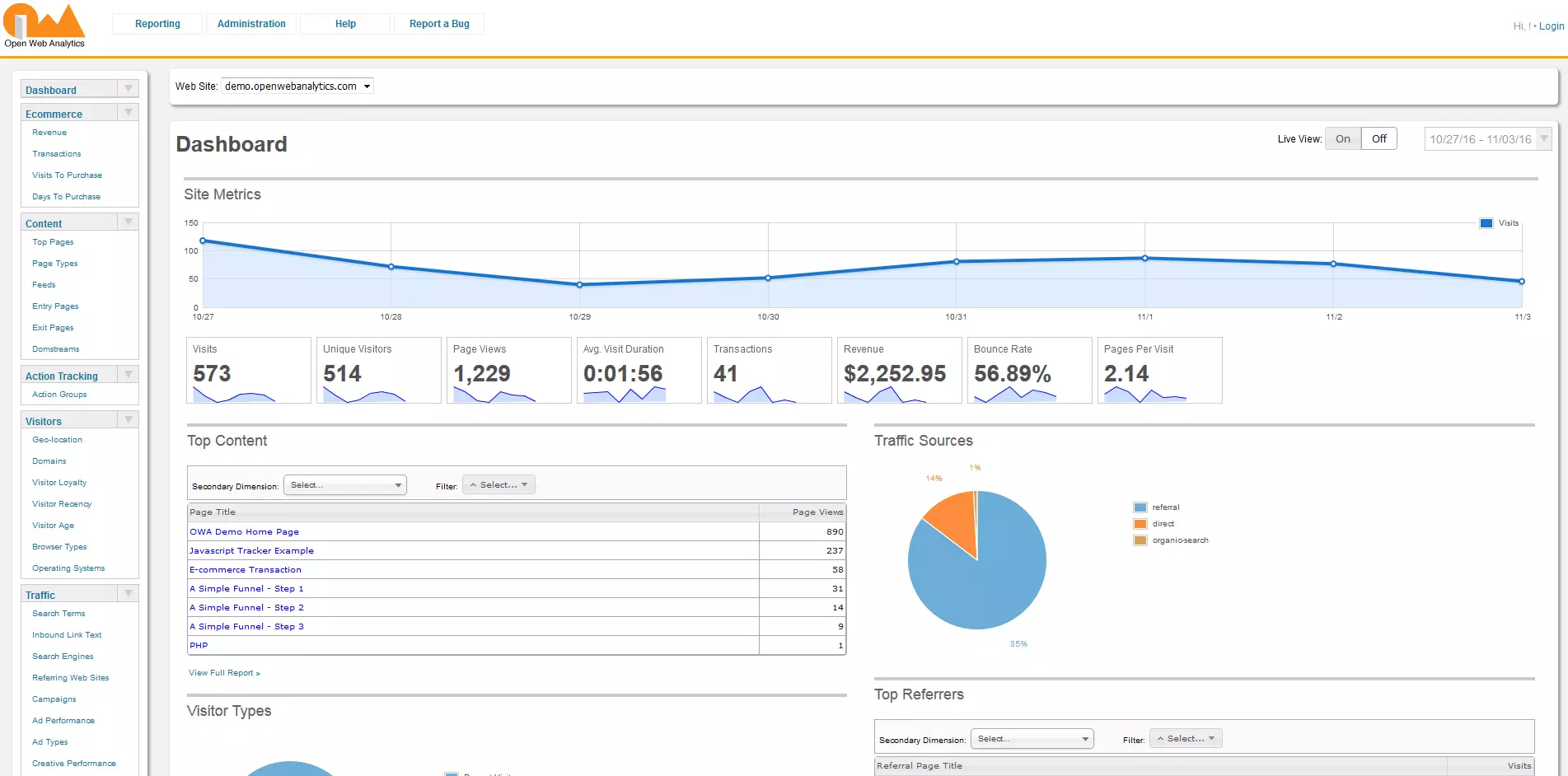 Image: Version de démo de open Web Analytics : tableau de bord