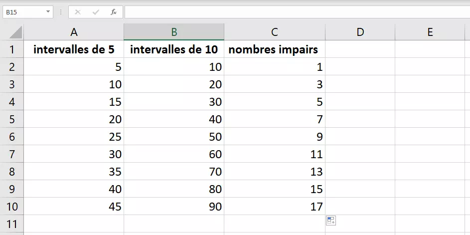 Image: Différents intervalles de numérotation