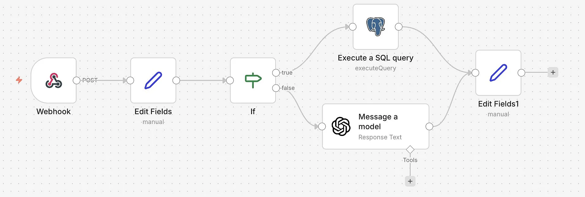 Image: n8n : exemple de bot FAQ Discord