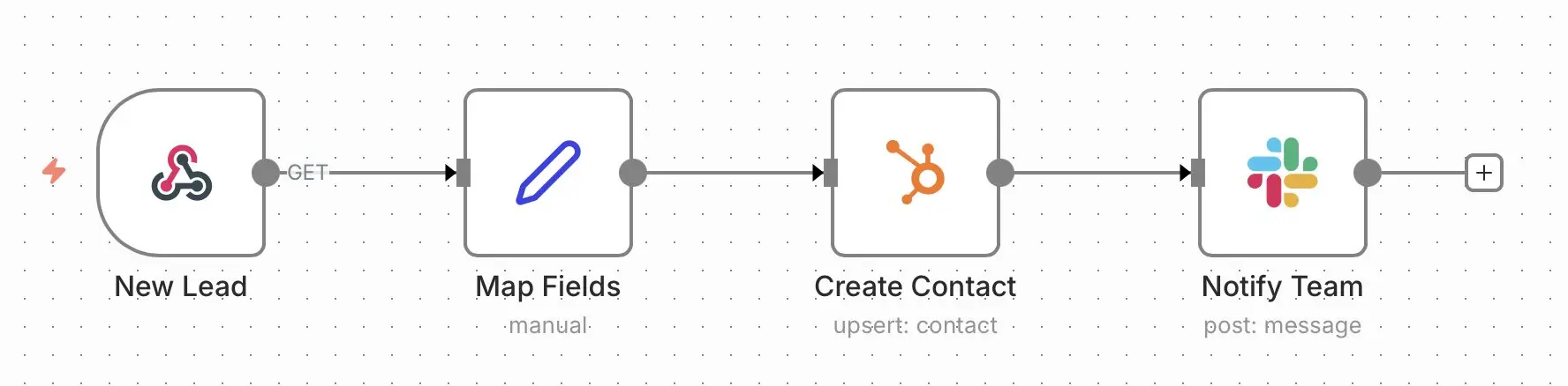 Workflow n8n : traiter les formulaires Image: Workflow n8n : traiter les formulaires