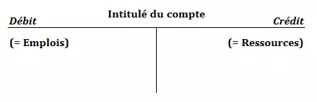 Image: FR-t-konto.png