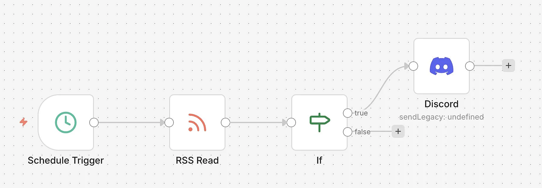 Workflow n8n avec Discord : partager des flux RSS Image: Workflow n8n avec Discord : partager des flux RSS