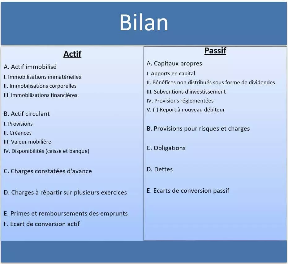 Image: bilanz-1f.jpg