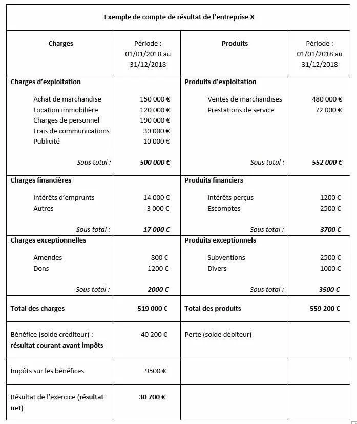 Image: guv-konto-FR-1.jpg