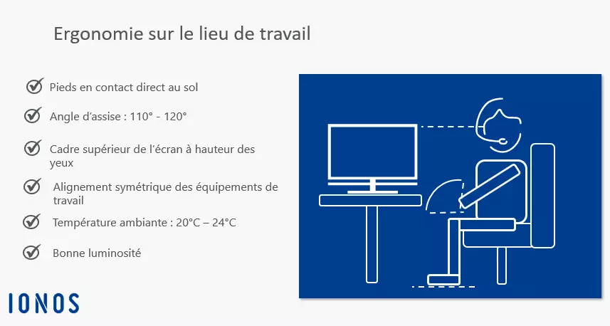 Image: FR-ergonomie.png