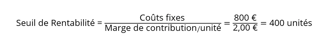 Image: seuil-de_rentabilite2.png