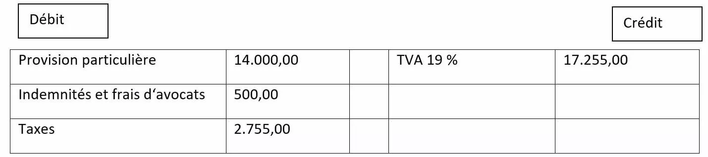 Image: bilanz-2-fr.jpg