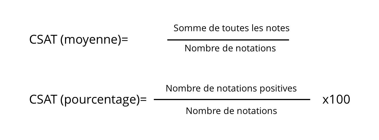 Image: FR-formules-calculer-csat.png